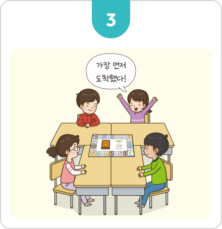 카드 말판 놀이 3번 순서 이미지