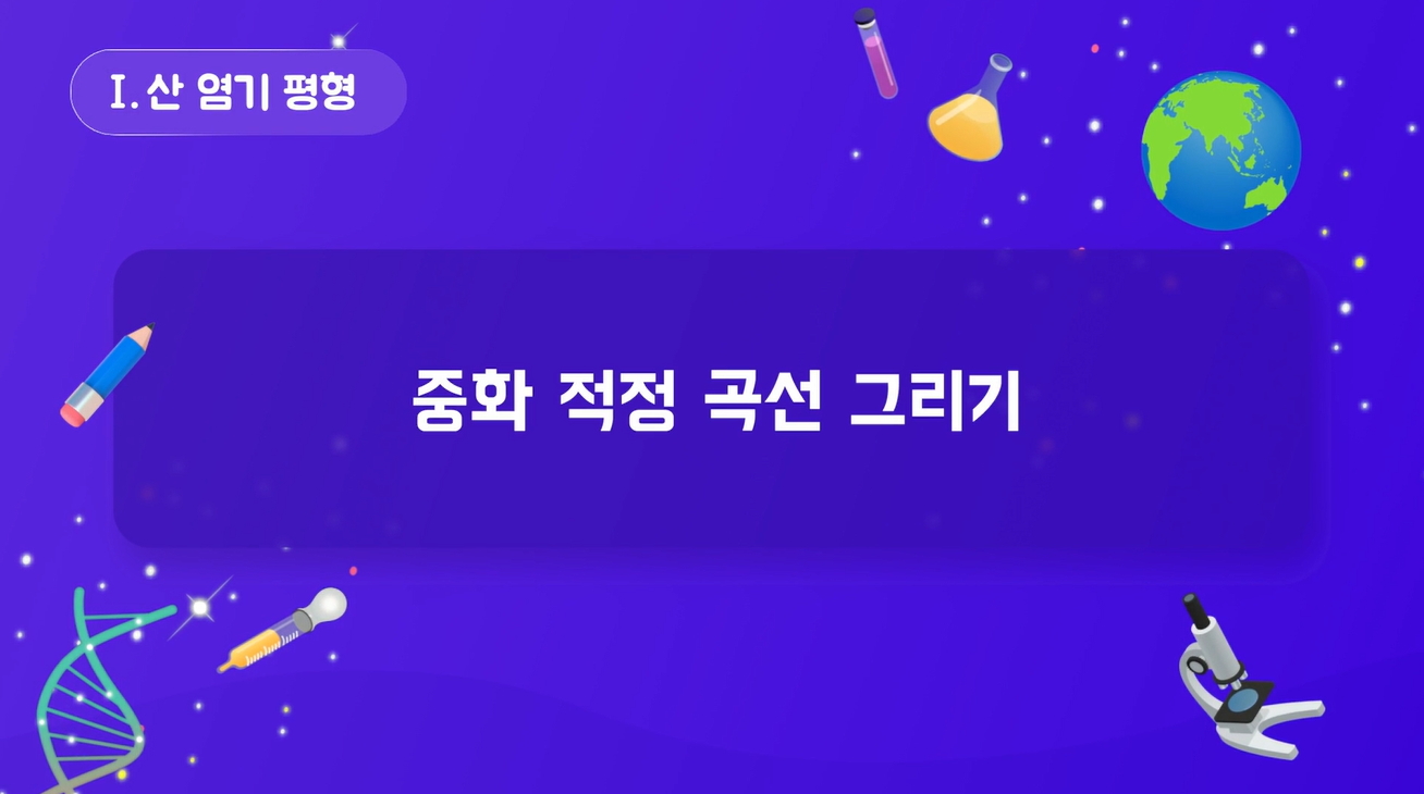 [실험 영상] 중화 적정 곡선 그리기(16p)